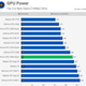 Image for article titled Nvidia Geforce RTX 2080 Super Review: Just A Bit Of A Boost